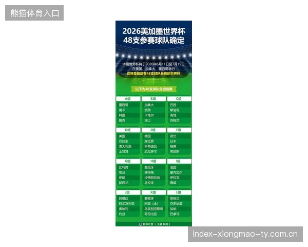 2026世界杯出现历史罕见的三强同档实力差距极小