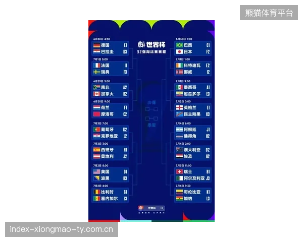 2026世界杯分组错位严重，真正强者藏在冷门队伍中