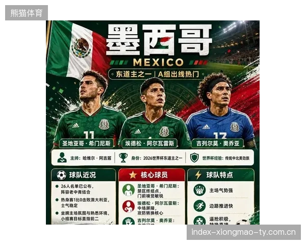2026世界杯最诡异的小组出现，四队风格完全不同