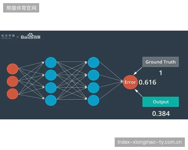 意甲体能训练现代化迫使训练周期与方法调整